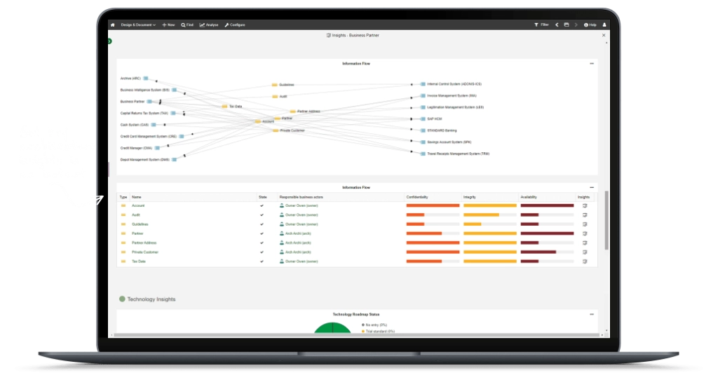 Smart Insights Smart Insights